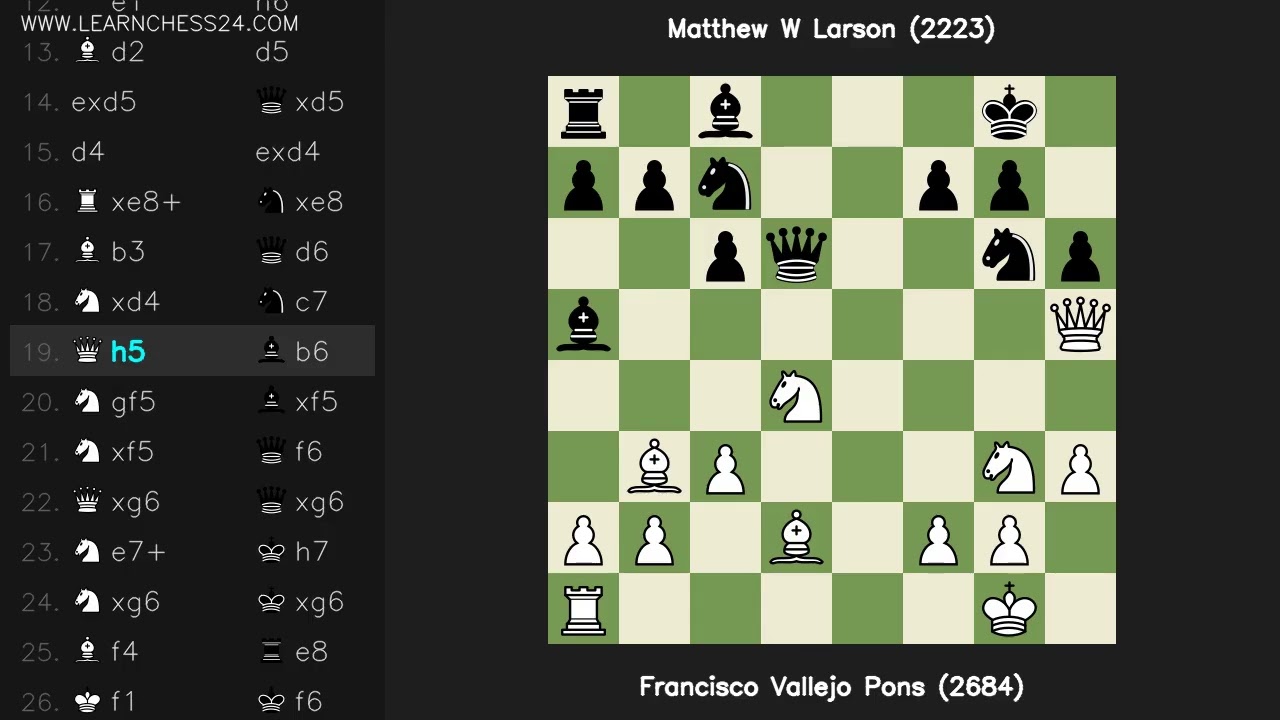 Vierspringerspiel: Francisco Vallejo Pons (2684) vs Matthew W Larson (2223)