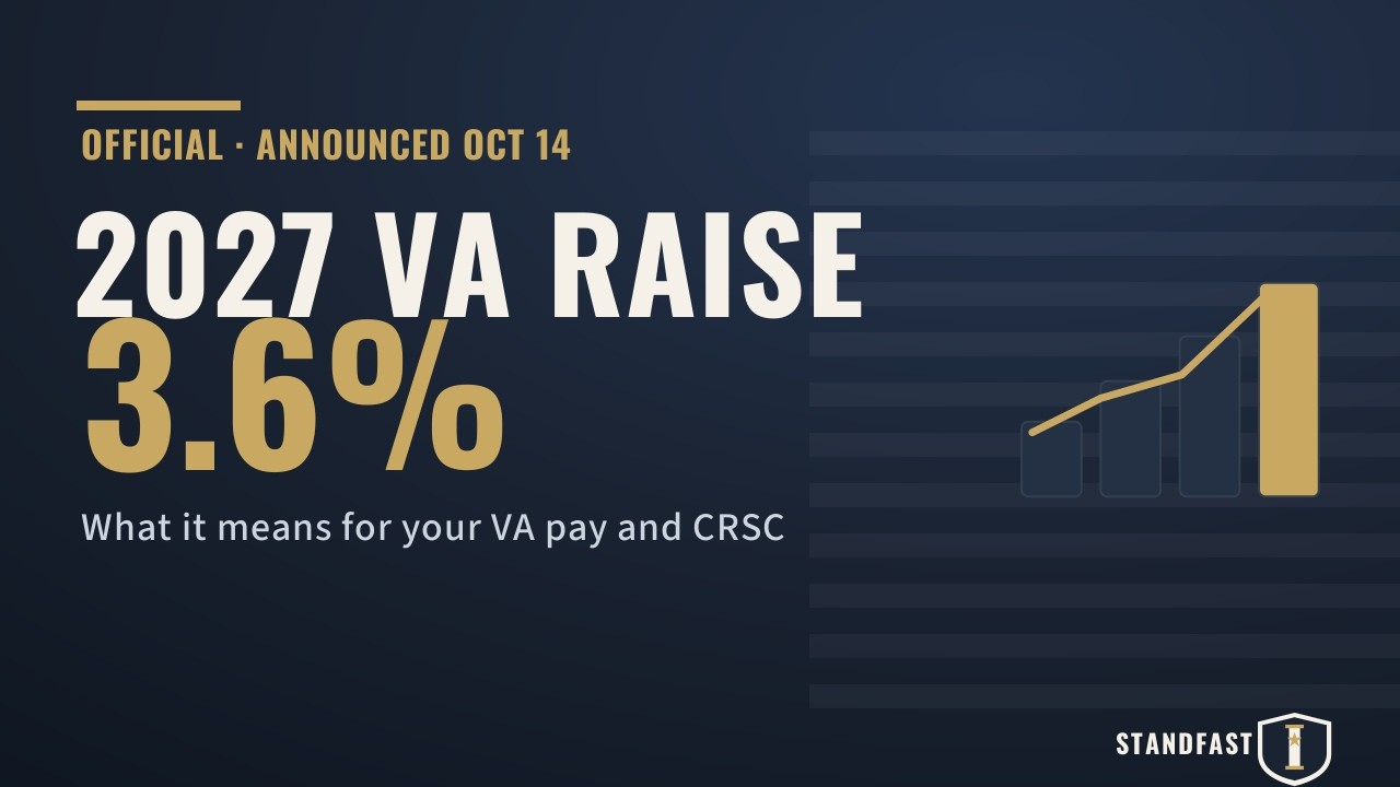 2027 VA Disability Raise Is 3.6%: What It Means for Your Check and CRSC
