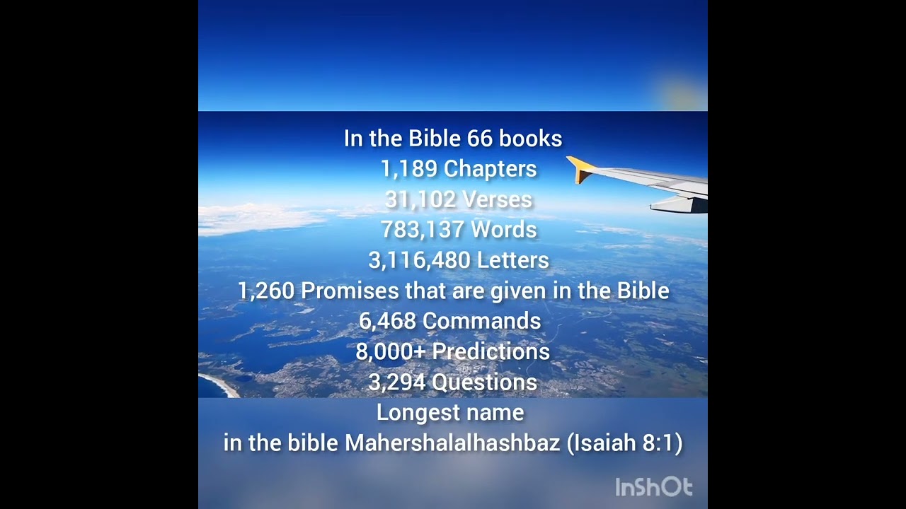 bible facts and statistics