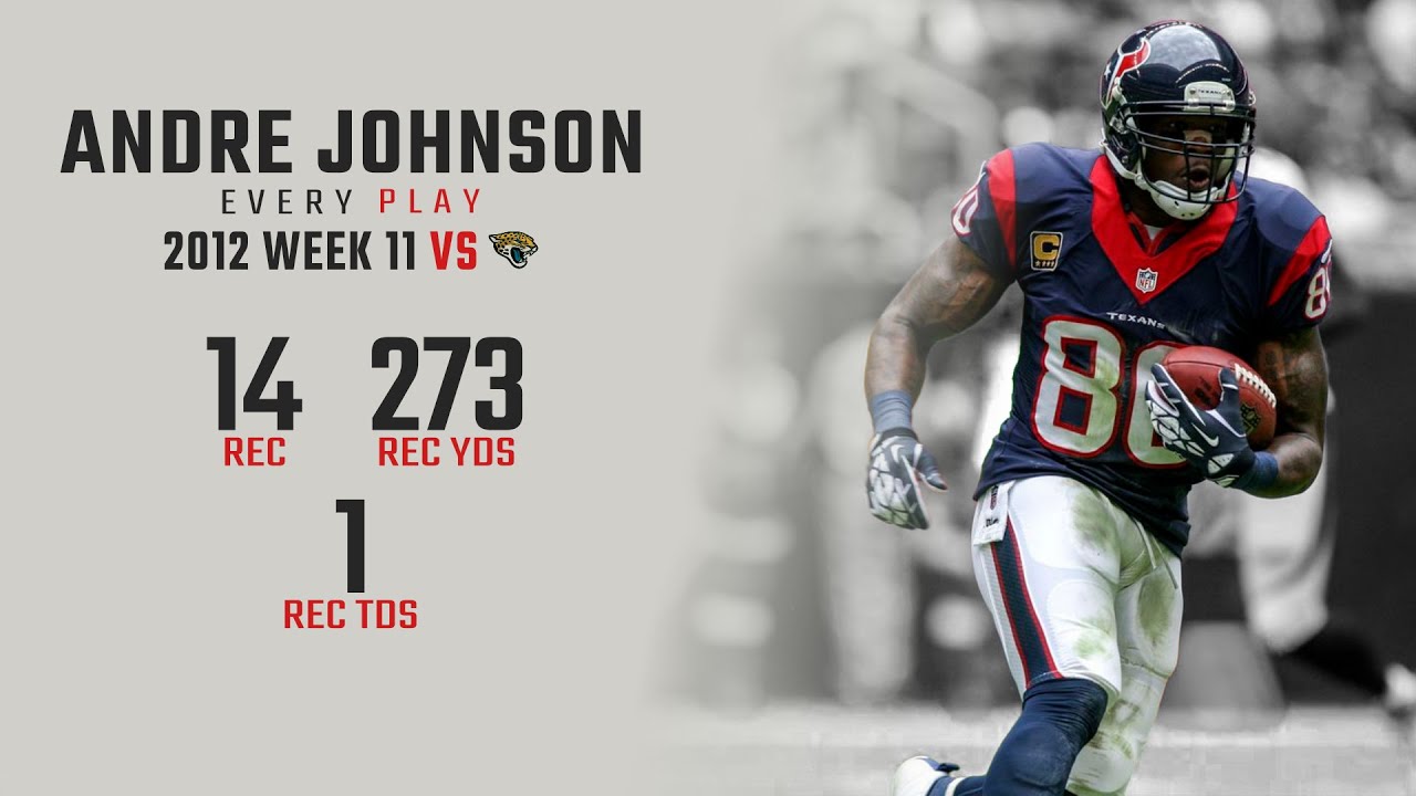 Andre Johnson: 273 Yards in Walk-Off Win vs Jacksonville Jaguars | Historic Performances