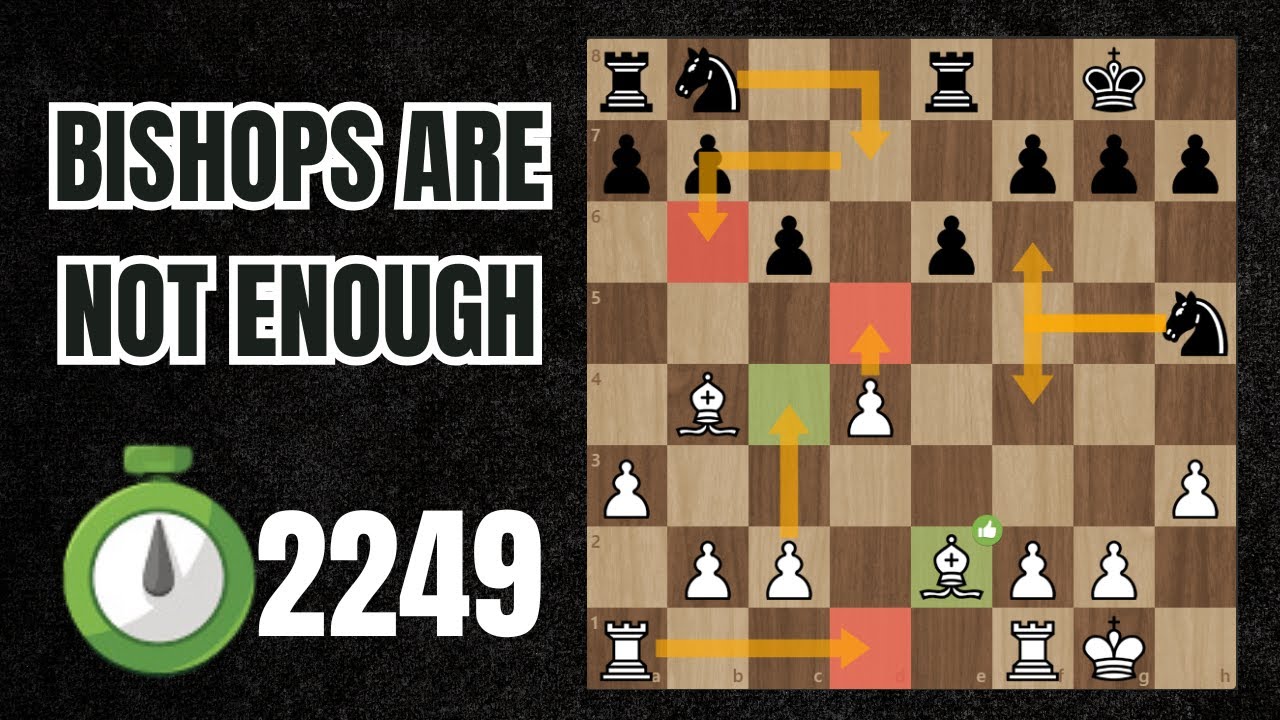 Tilting Against the Scandinavian | Grind to 2300 Rapid