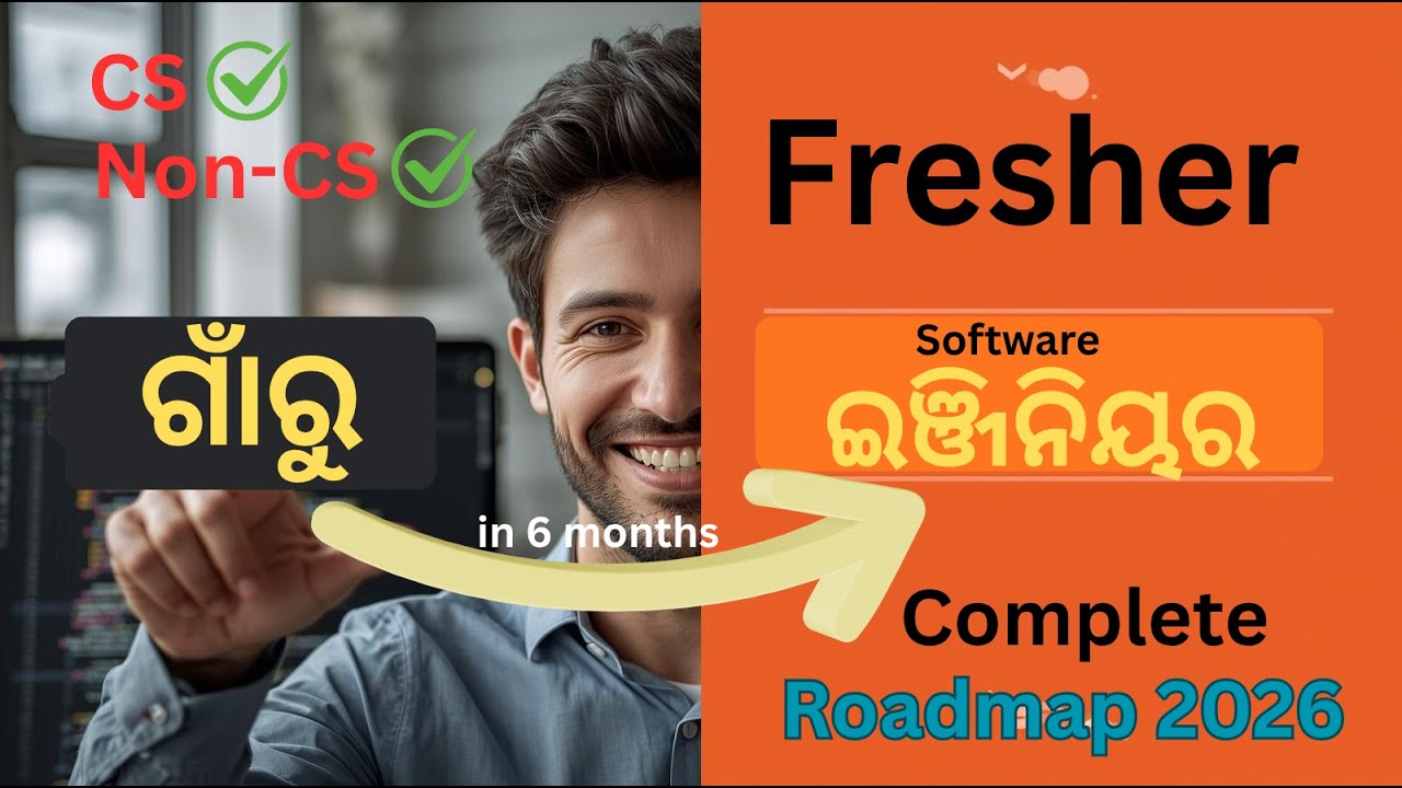 Software Engineer in 2025/26! Complete Java Roadmap for Freshers