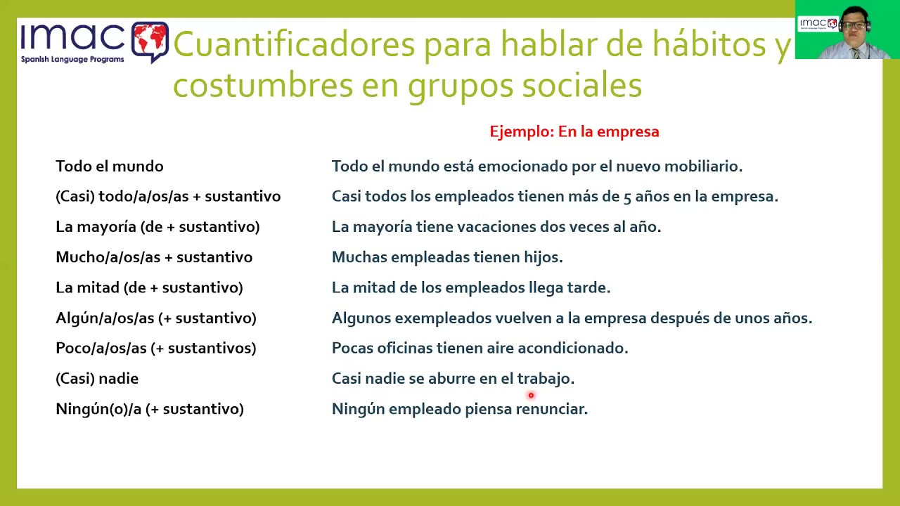 Learn Spanish: Advanced quantifiers. All of/ Most of/ Half of/.