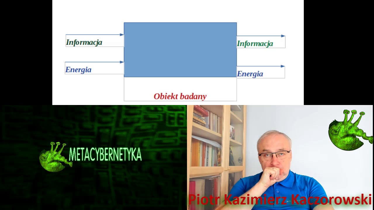 Czym jest cybernetyka?CDW001.