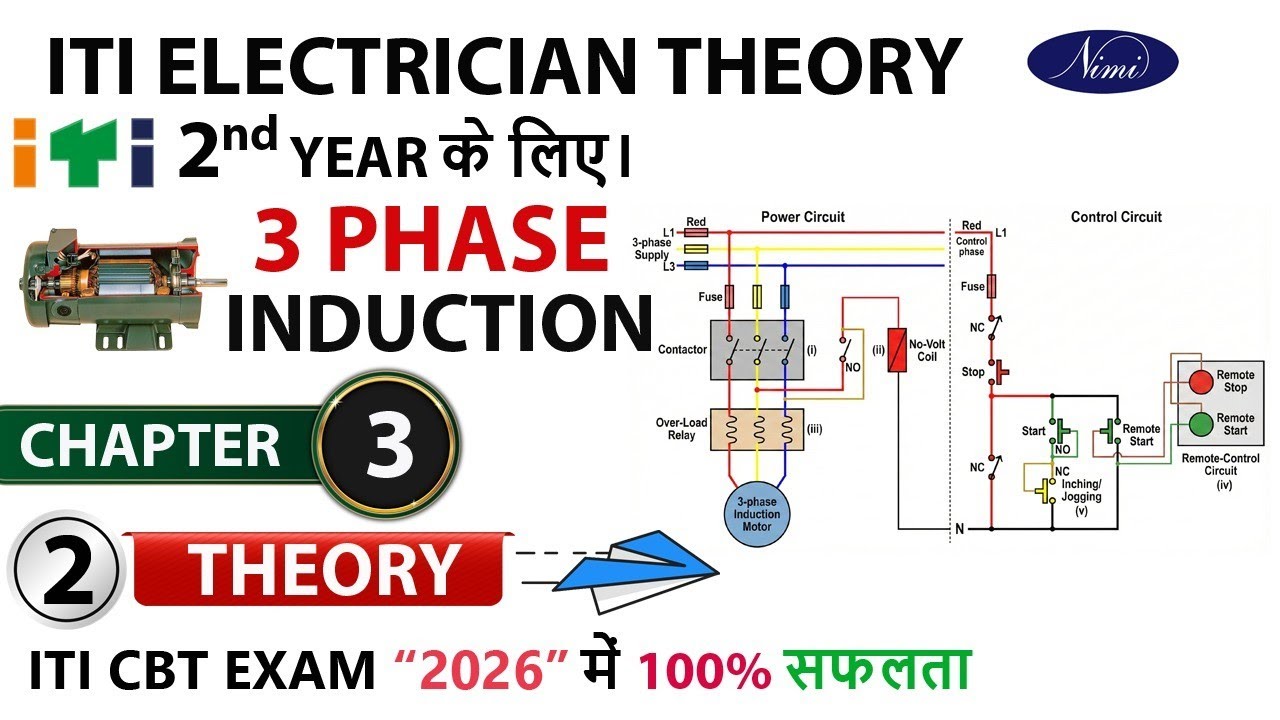3 Phase Induction Motor Class 2 | ITI Electrician 2nd Year Theory Chapter 3 #3phaseinductionmotor 