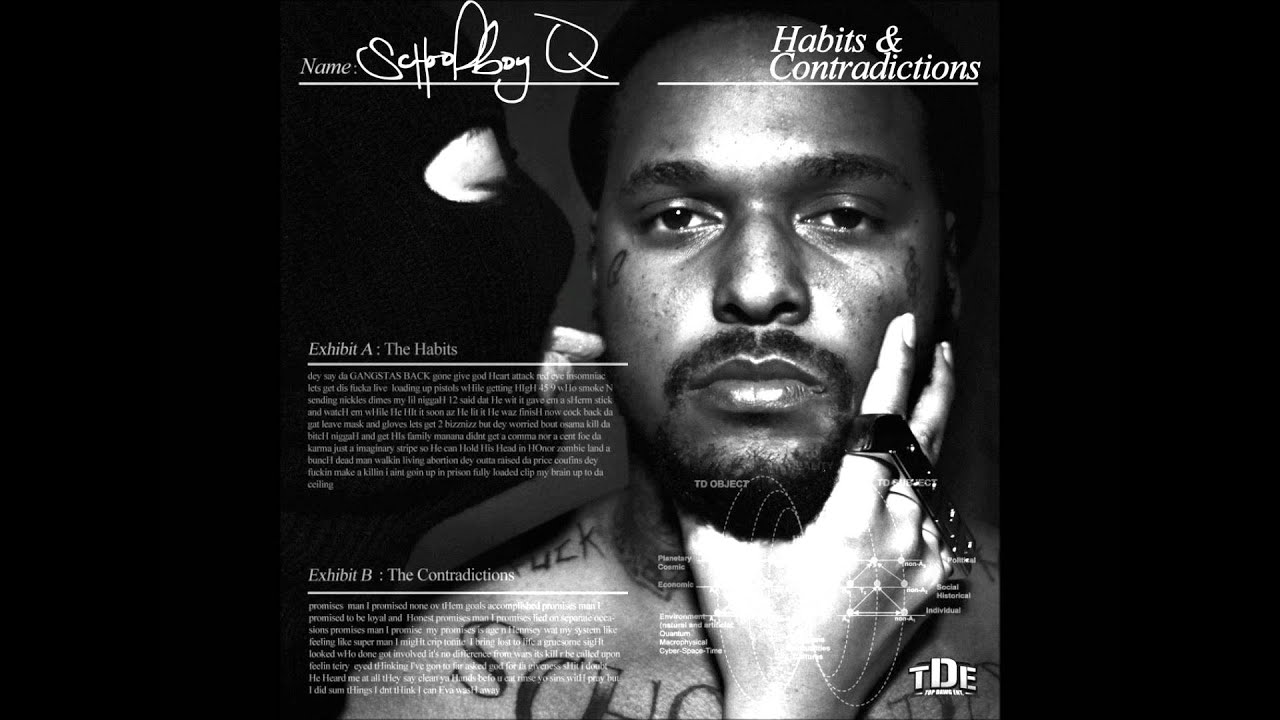ScHoolboy Q - Hands On The Wheel Instrumental (feat. A$AP Rocky) [A JAYBeatz Remake]
