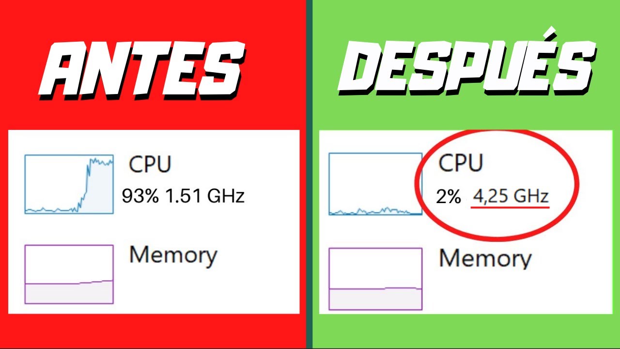 C&oacute;mo aumentar la velocidad del procesador o la CPU en Windows 10 y Windows 11