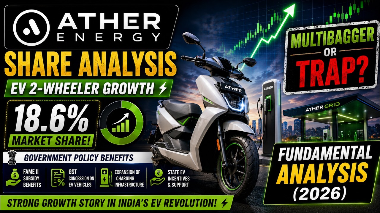 Ather Energy Share Analysis | EV 2-Wheeler Growth | 18.6% Market Share | Fundamental Analysis (2026)