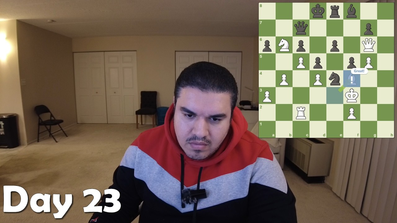 Day 23: Road to 1700 Chess Rating