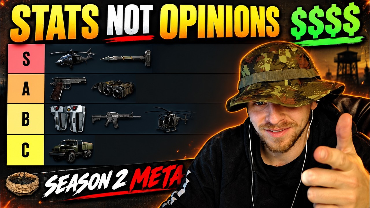 Wardogs Season 2 - Money Making tier list