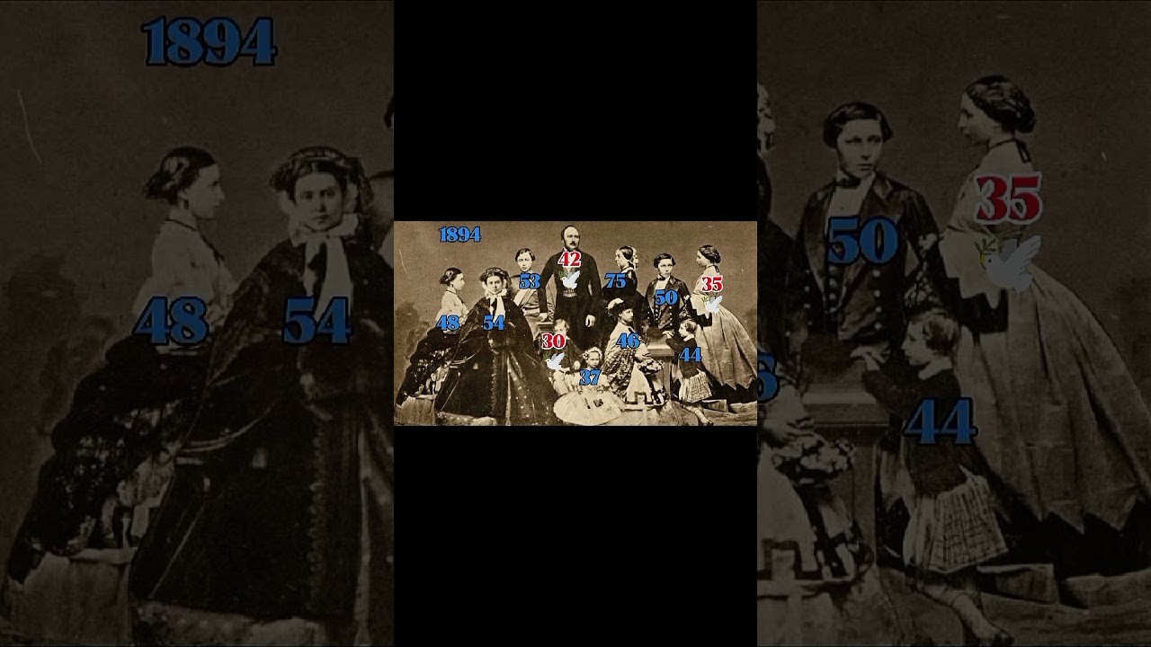 Timeline of Queen Victoria & Prince Albert with their 9 Children