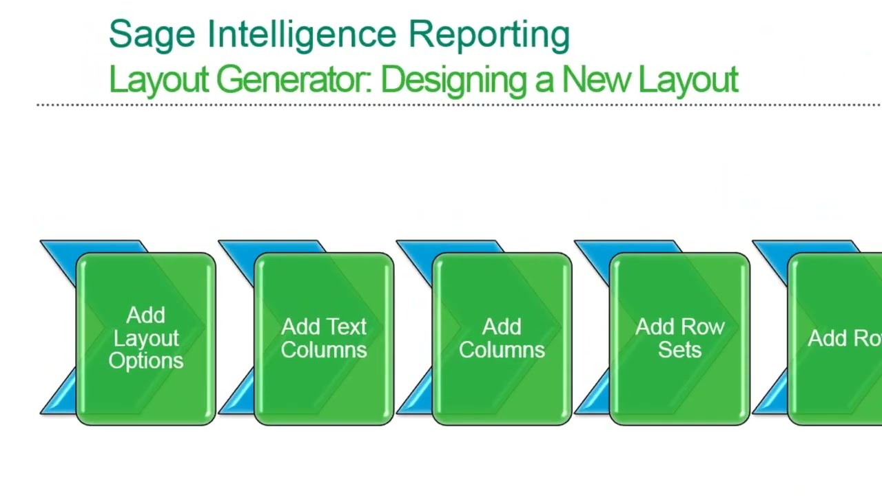 Sage Evolution: Designing a New Layout using the Layout Generator