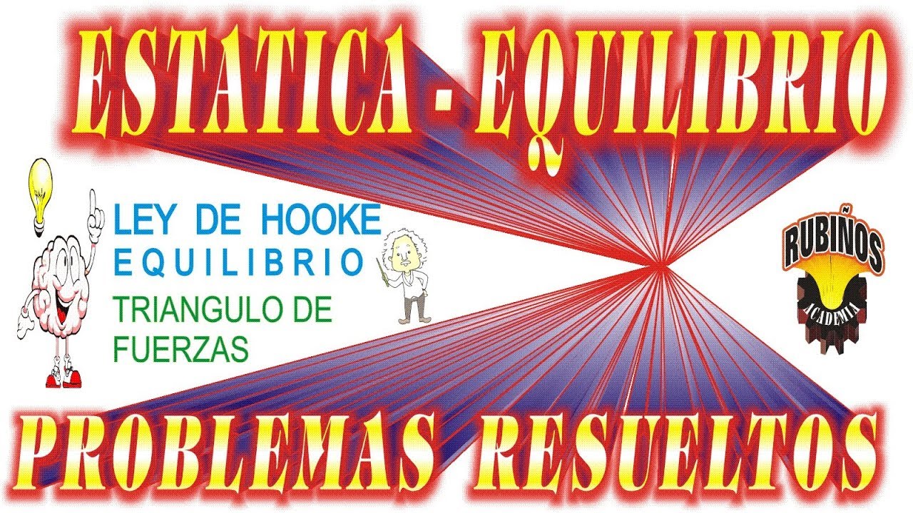 Estática Problemas Resueltos de Ley de Hooke Triángulo de Fuerzas y Equilibrio Mecánico - Física