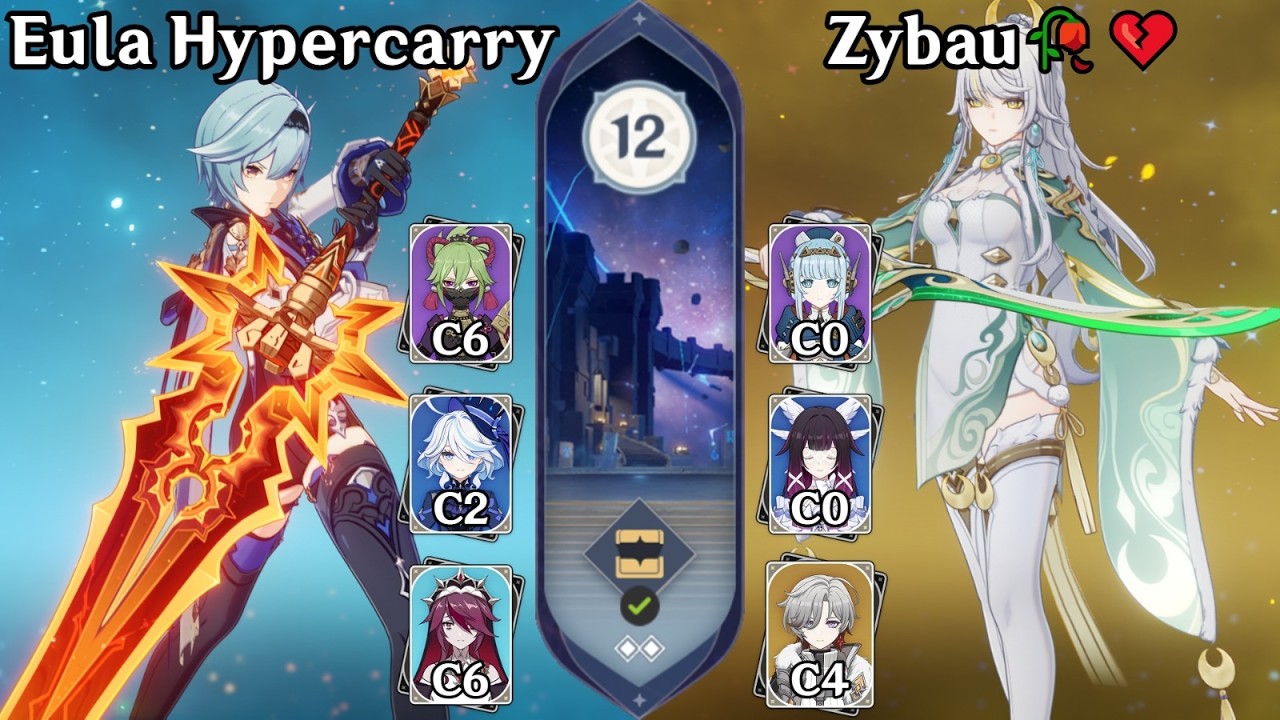 C3 Eula / C0 Zibai (6.3 Spiral Abyss) 36-Star Full Clear