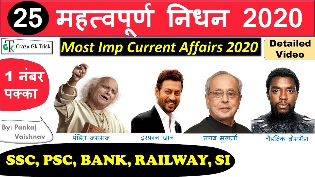 Current Affairs 2020 : 25 महत्वपूर्ण निधन 2020 | चर्चित निधन 2020 | Deaths in 2020 - Crazy Gk Trick