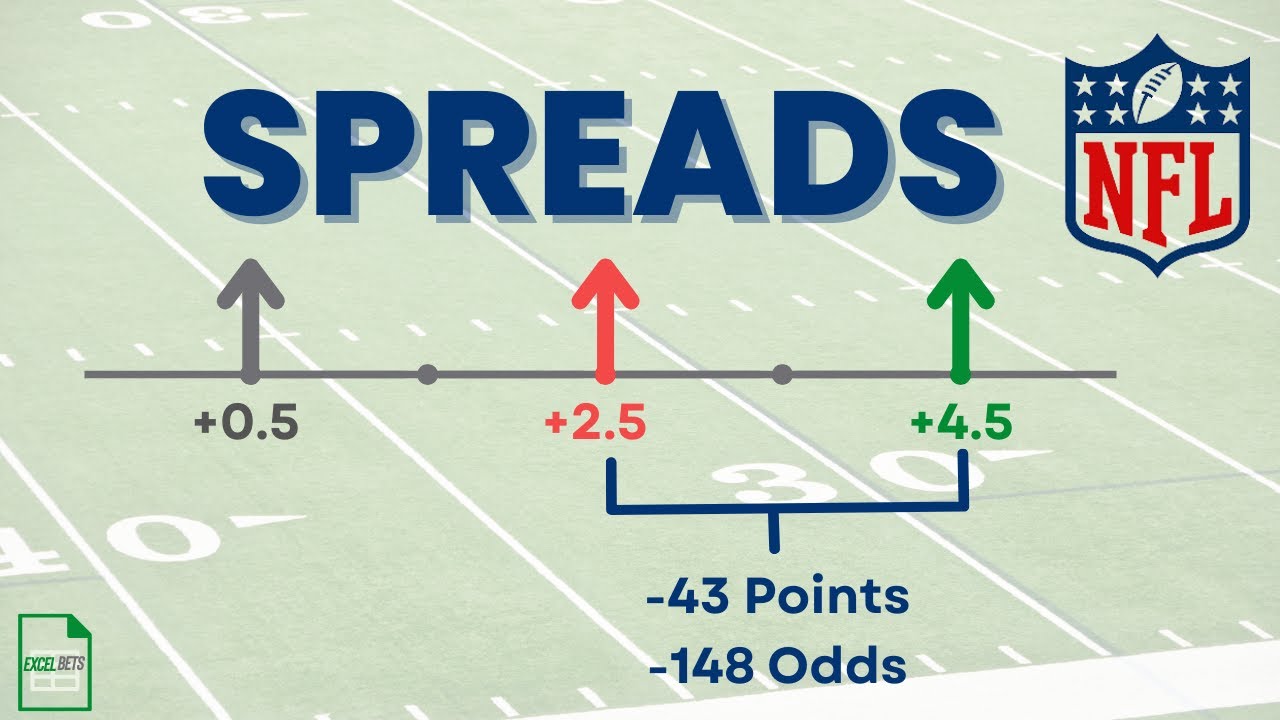 How to Calculate NFL Half Point Spread Values | Free Download | Sports Betting