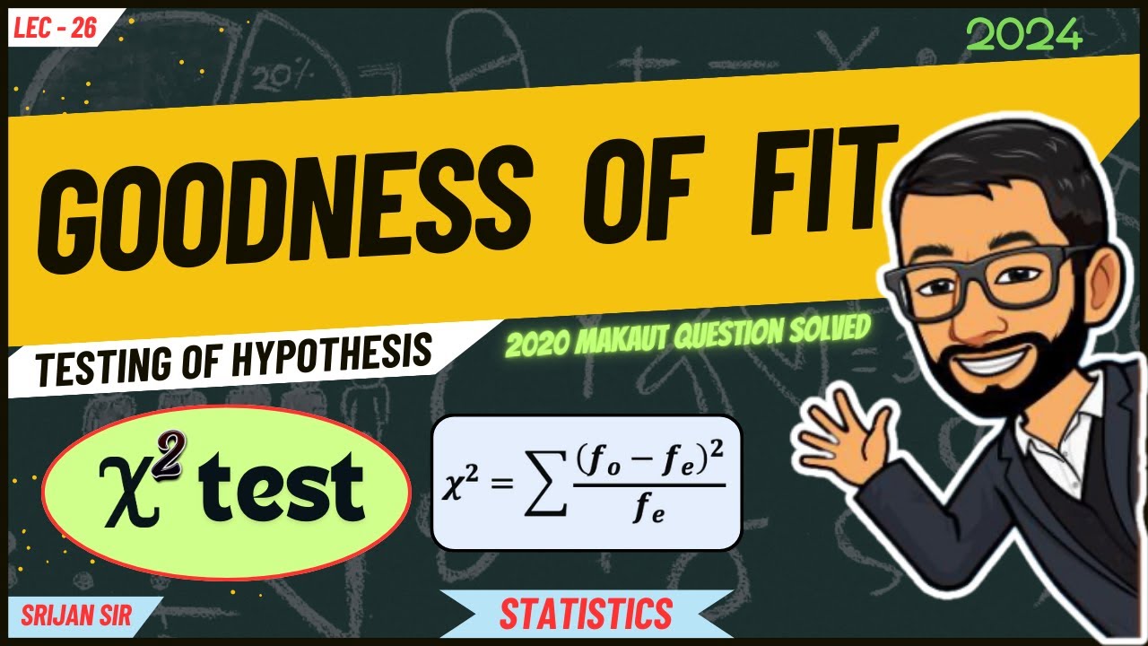 26 | Goodness of Fit | Chi Square Test | Test of Significance | Hypothesis Testing | Statistics