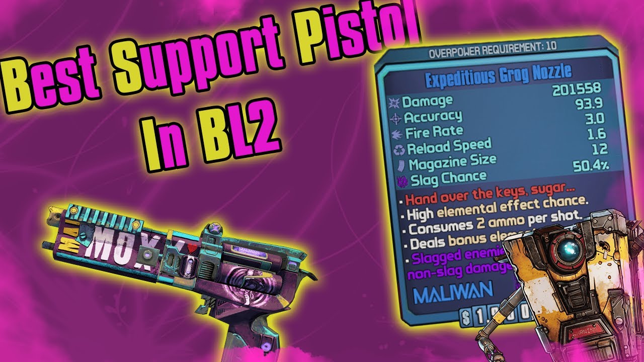 How to farm the grog nozzle borderlands (2022)