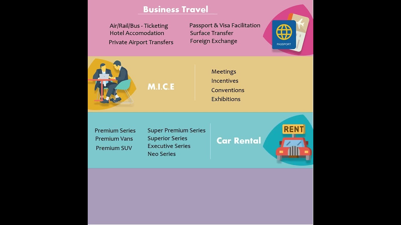 International Travel House Ltd. #investing #ITC