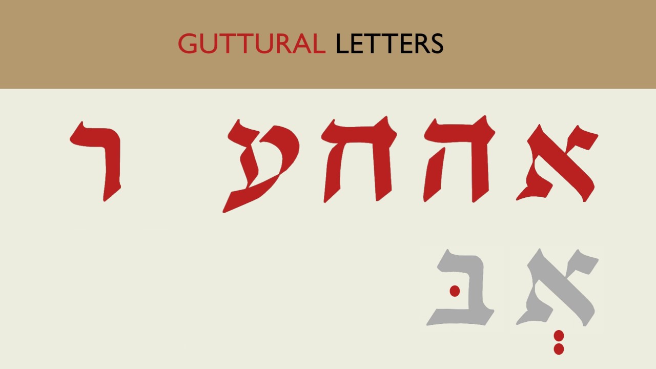 Guttural Letters