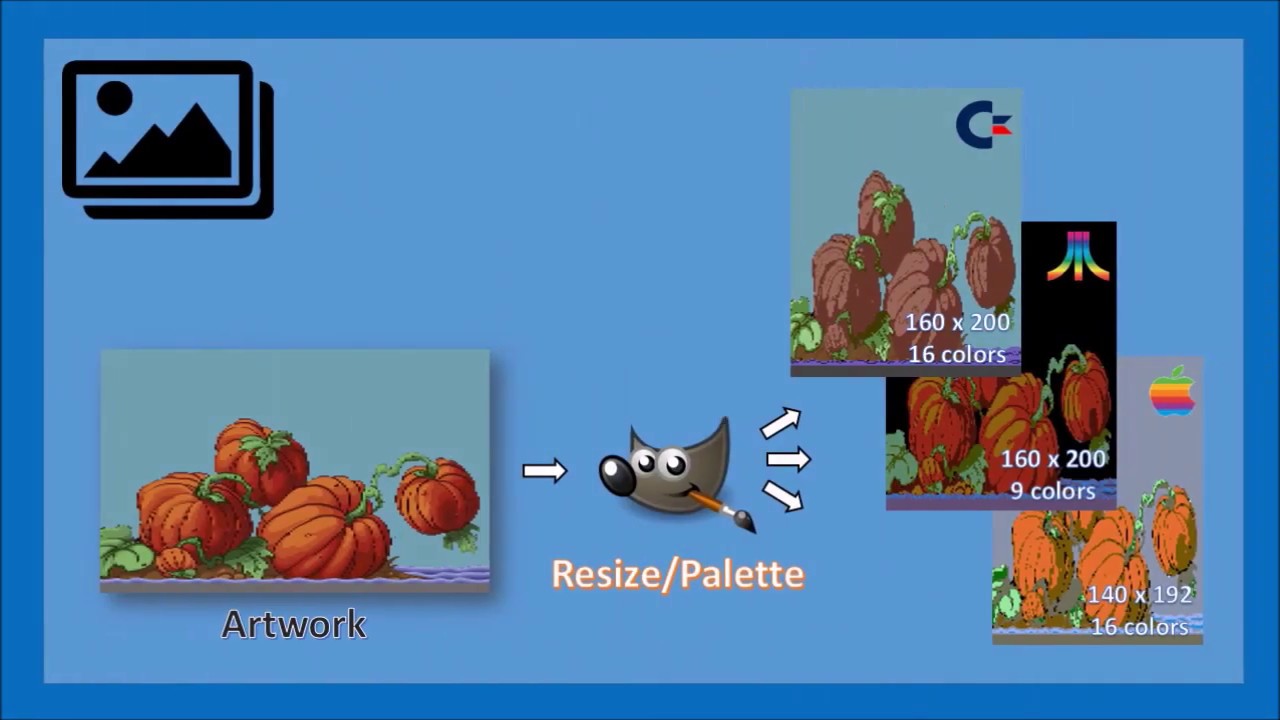 8bit-Unity: Tutorial#1 (Bitmaps)