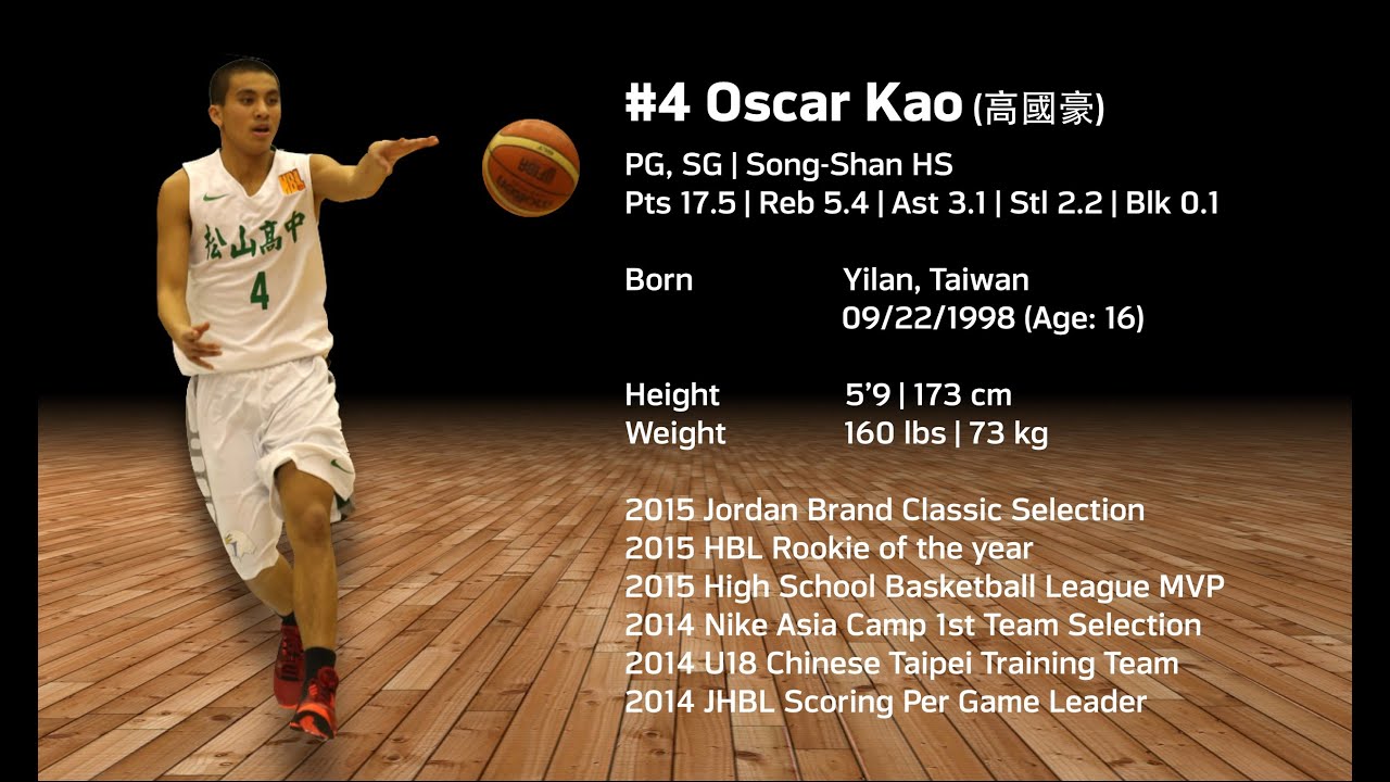 #4 Oscar Kao (高國豪) | 松山高中 | 5'9 (173cm) | 160 lbs (73kg)  | PG/SG |  Age: 16