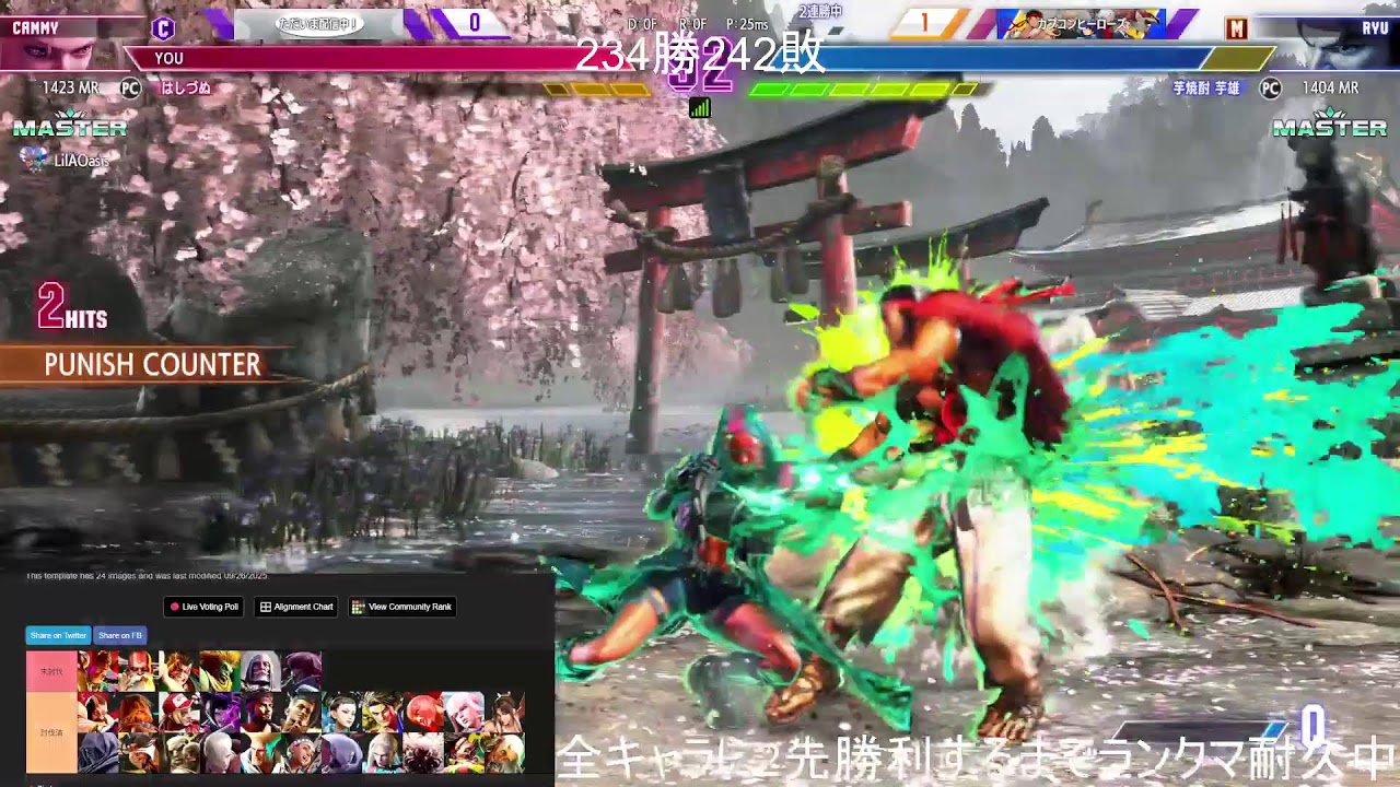 【SF6】全キャラに2先勝利するorMR最下位までランクマ耐久#2