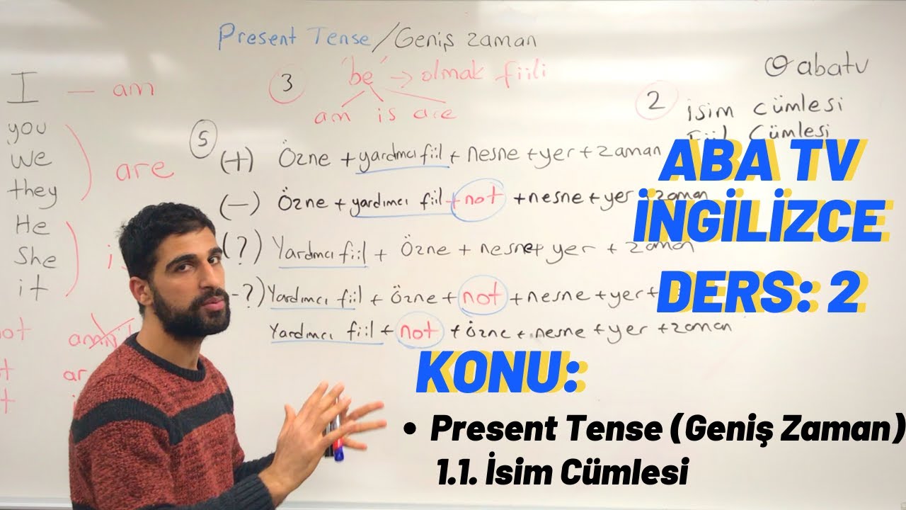 Present Tense (am/is/are) | #İngilizce Dersleri