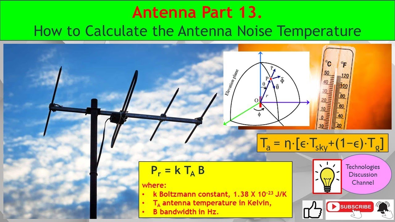 Antenna #13. How to Calculate the Receiver Power, Pr. How Antenna Noise Temp Affects the Rx Pwr.