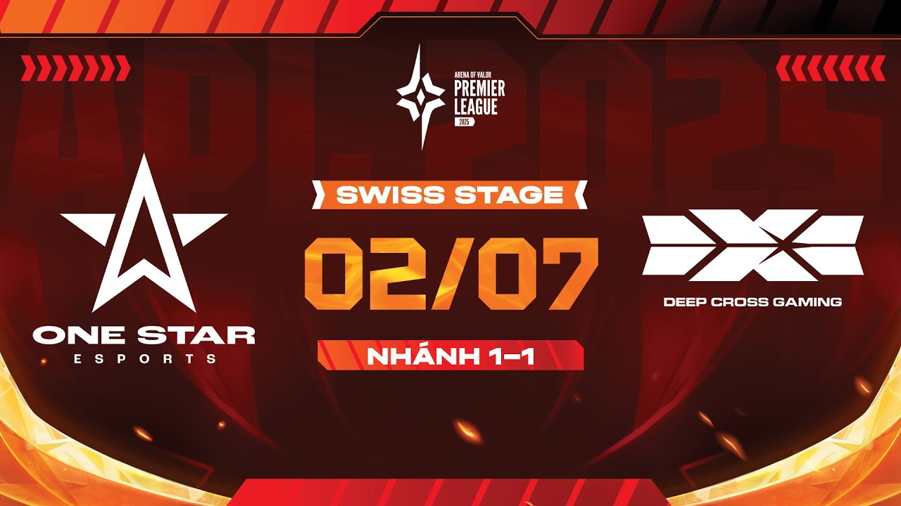 ONE STAR ESPORTS vs DEEP CROSS GAMING - SWISS STAGE APL 2025 | NG&Agrave;Y 02/07