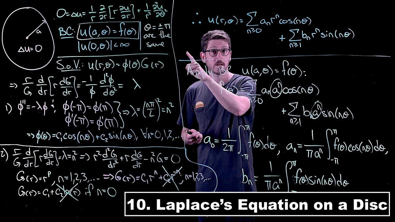 Laplace's Equation on a Disc - Partial Differential Equations | Lecture 10