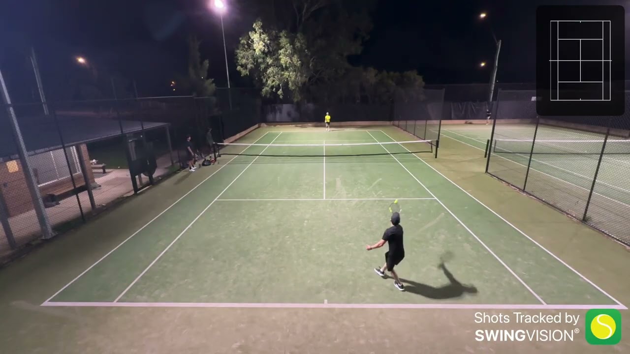 30/1/26 Practice Session