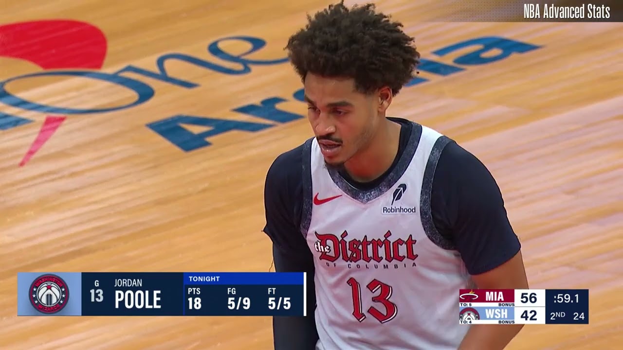 Jordan Poole 35 pts 3 reb 4 ast vs Miami Heat | 2025-03-31