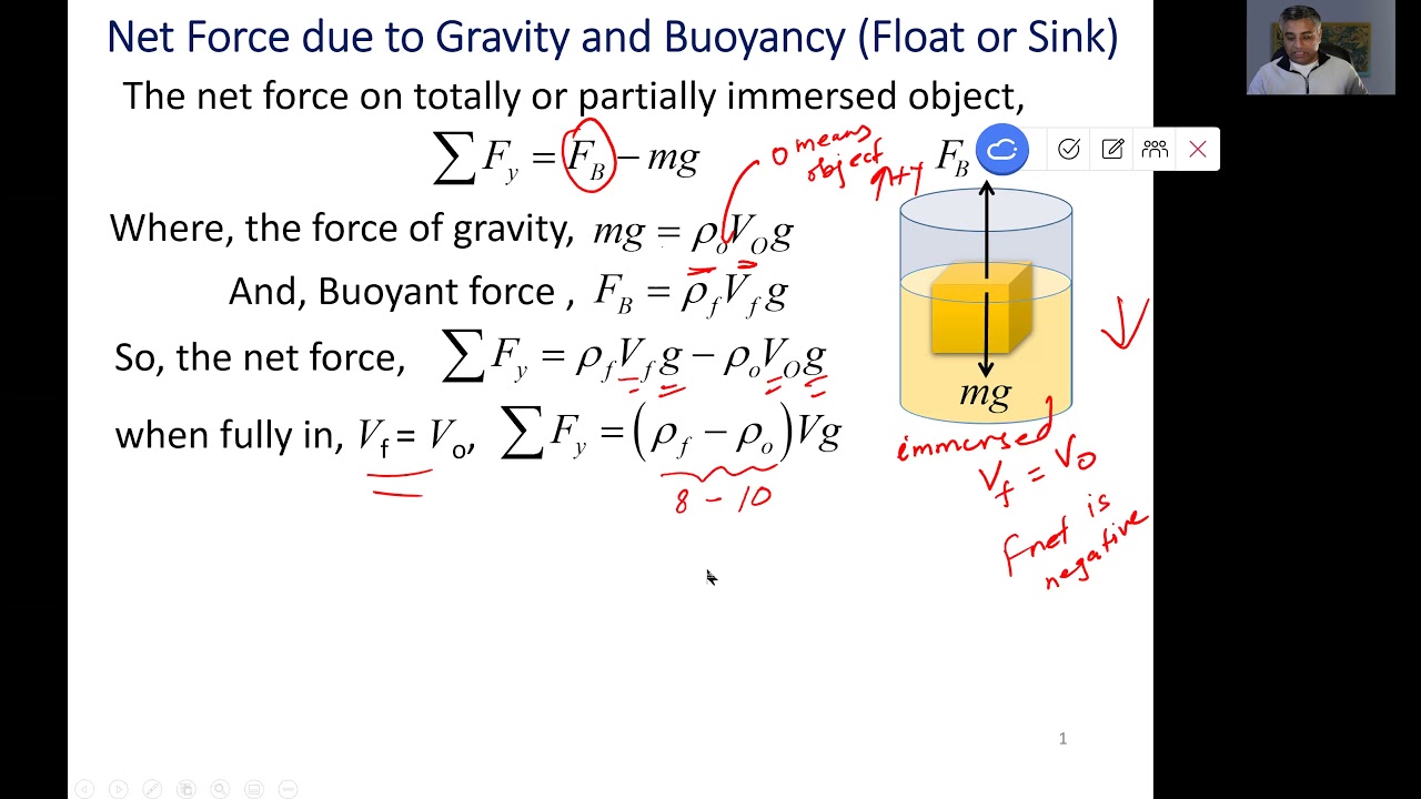 Chapter 12: Fluids in Motion