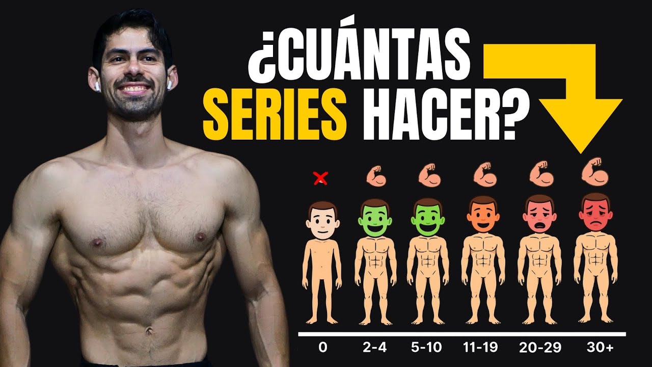 ¿Cuántas SERIES hacer para GANAR MÚSCULO? / Cómo Construir Músculo