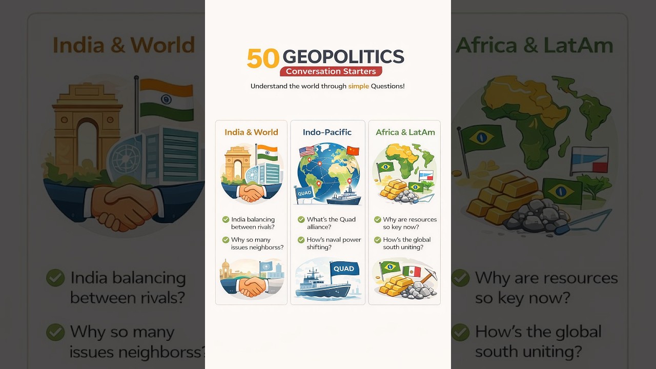 Let's talk about Geopolitics - Livestream version Episode 7 - Pretend it's a Podcast