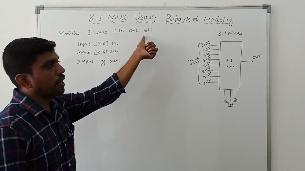 Разработка мультиплексора 8X1 с использованием поведенческого моделирования / Verilog HDL / Learn...