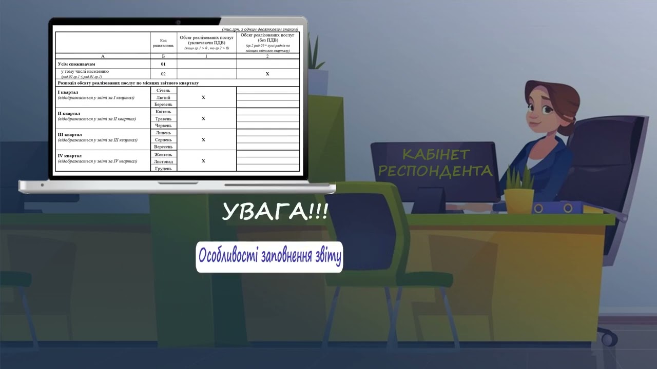 Наочно про заповнення форми ДСС № 1-послуги (квартальна) 