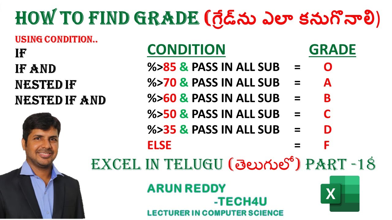 EXCEL IN TELUGU PART 18 - FINDING GRADE