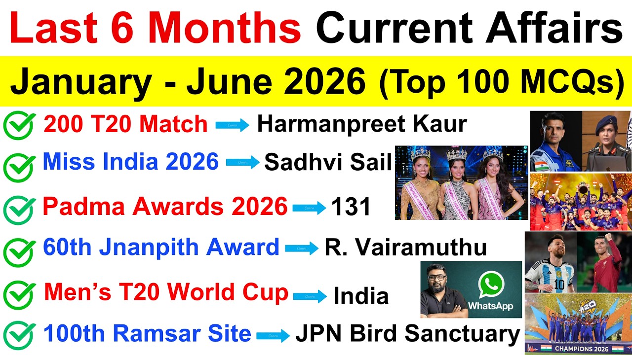 Last 6 Months Current Affairs 2026 | Current Affairs 2026 | Top 100 important Current Affairs 2026