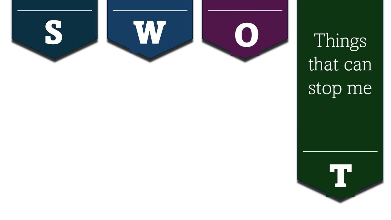طريقة عمل تصميم للنقاط يجذب الأنظار في PowerPoint | خطوة بخطوة