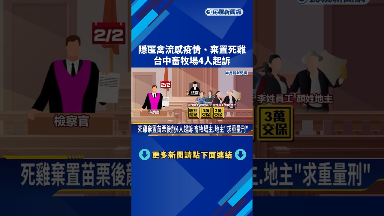 隱匿禽流感疫情.棄置死雞 台中畜牧場4人起訴－民視新聞