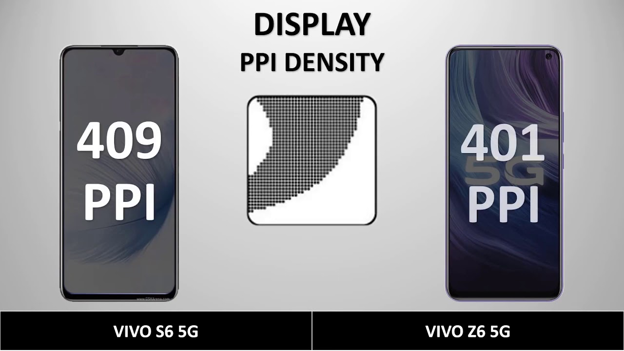 VIVO S6 5G VS VIVO Z6 5G