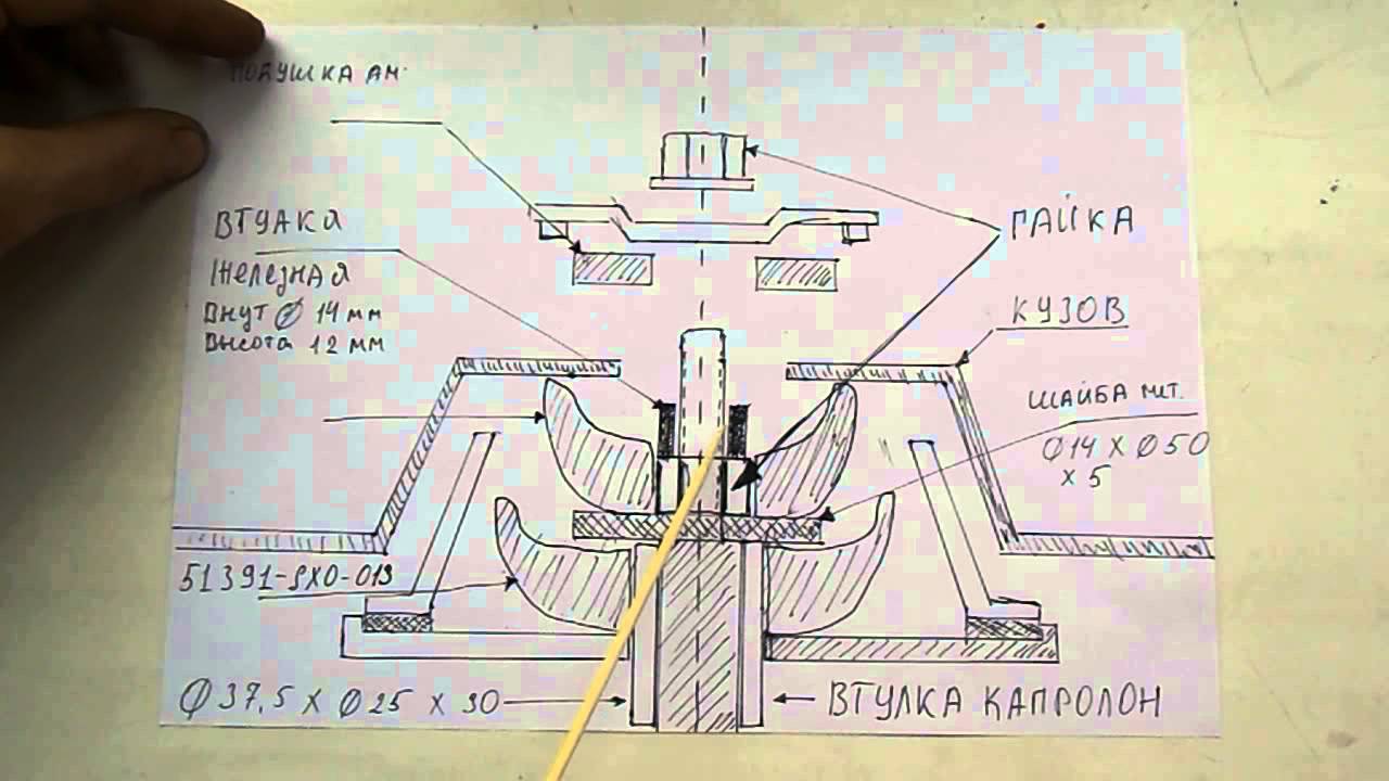 Как сделать подвеску Т5 мягче?