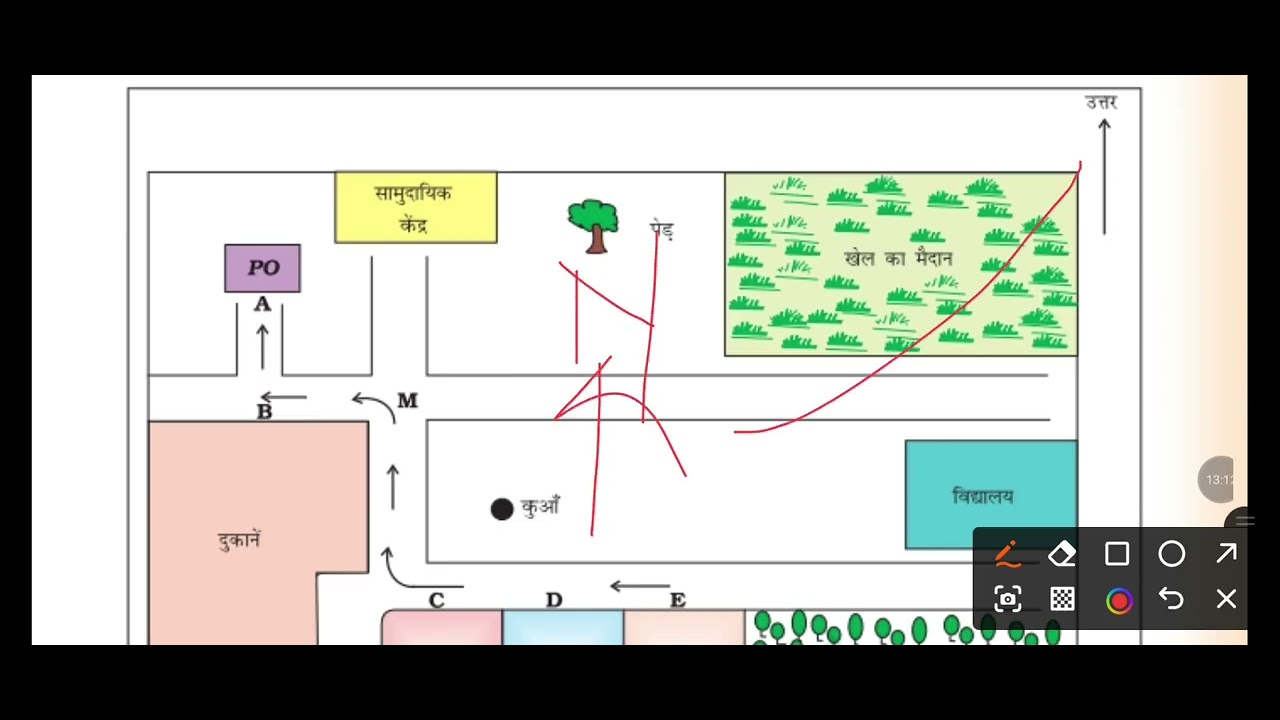 MAP| GEOGRAPHY| NCERT| CLASS 6|CHAPTER 4 | HINDI READING