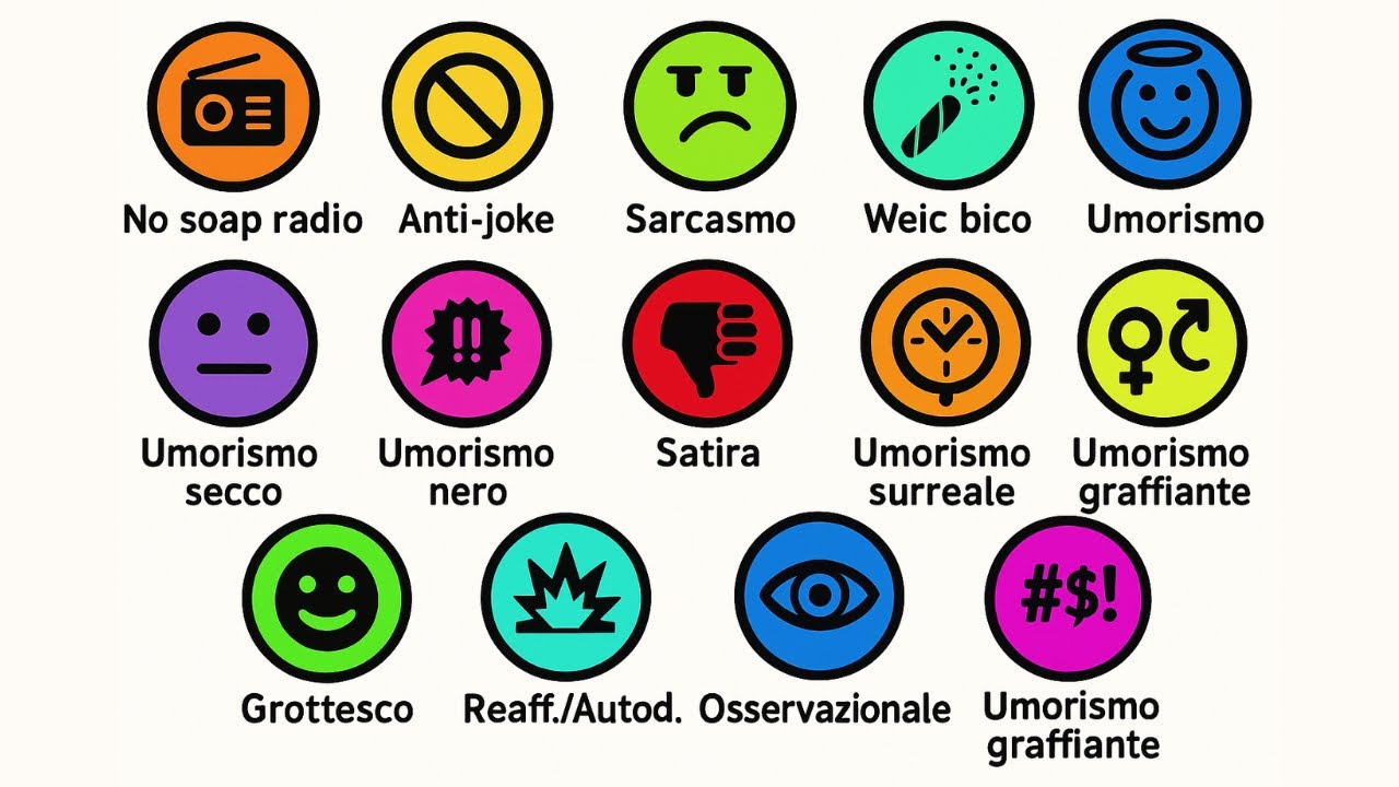 TUTTI tipi di UMORISMI