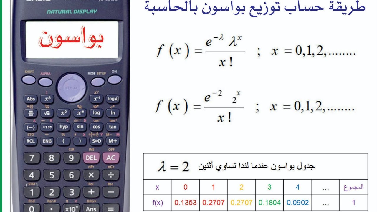 بواسون بالحاسبة