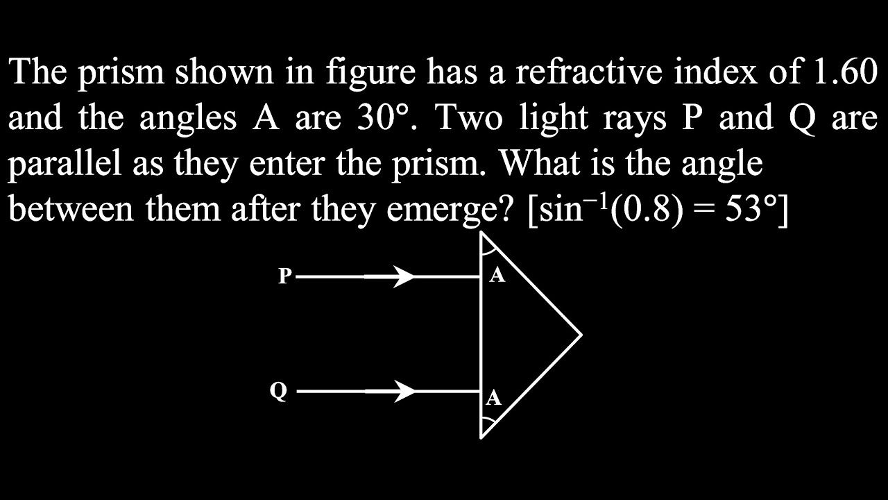 The prism shown in figure has a refractive index of 1.60 and the angles A are 30°. OP DPP 03 Q71