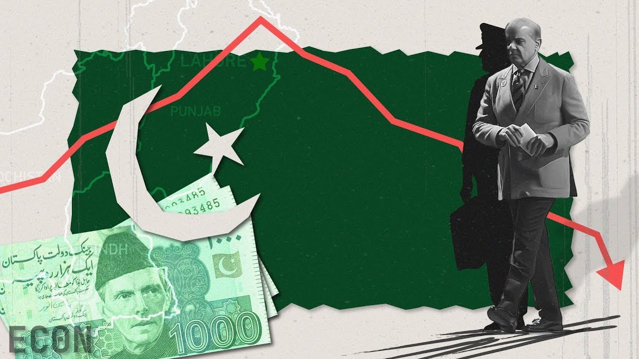 The Problem with Pakistan's Economy explained | Pakistan Economy
