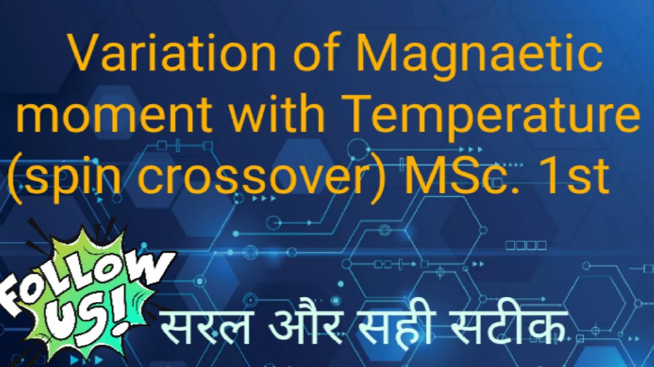 Variation of Magnaetic moment with Temperature (spin crossover)